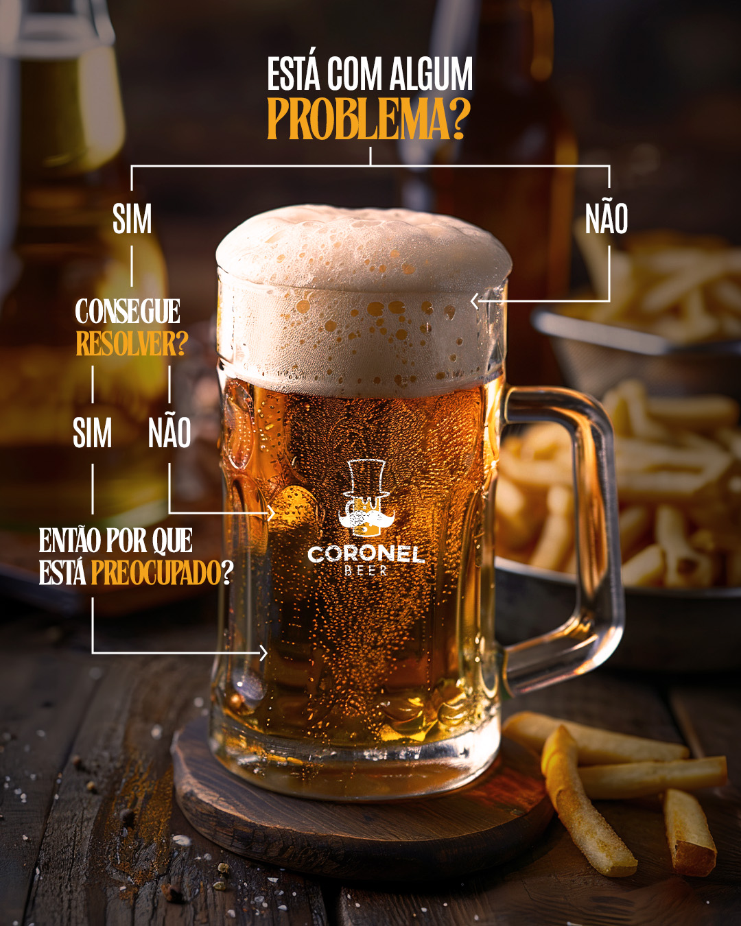Coronel Beer — imagem 1